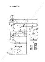 ITT Junior-GW - Manual 